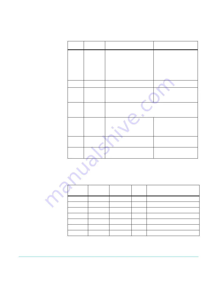 AJA UDC Installation & Operation Manual Download Page 11