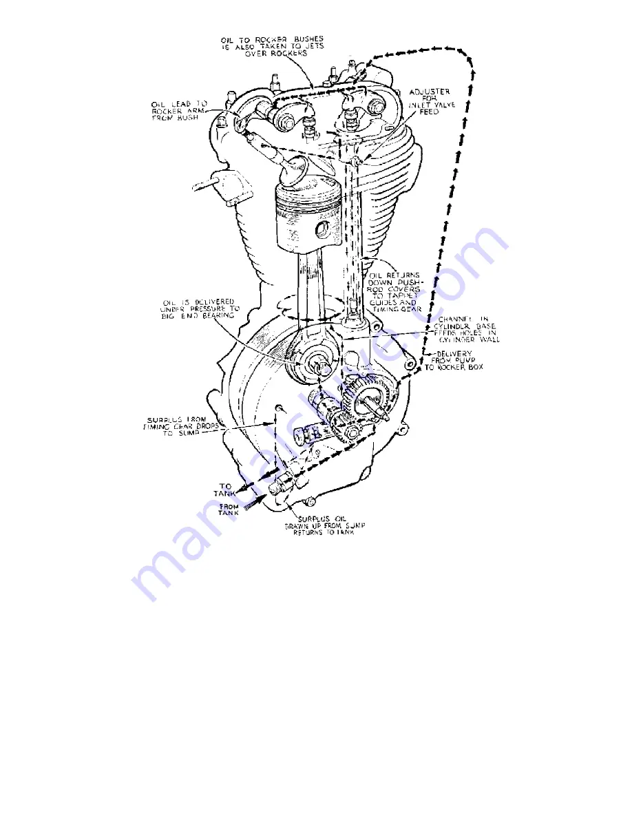 AJS 350 1954 Maintenance Manual And Instruction Book Download Page 18