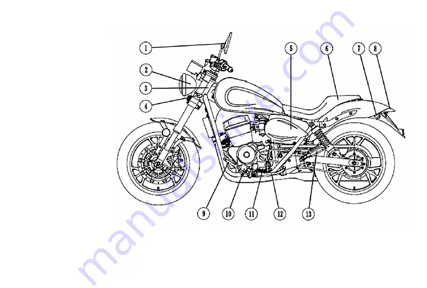 AJS Highway Star 125 Owner'S Manual Download Page 10