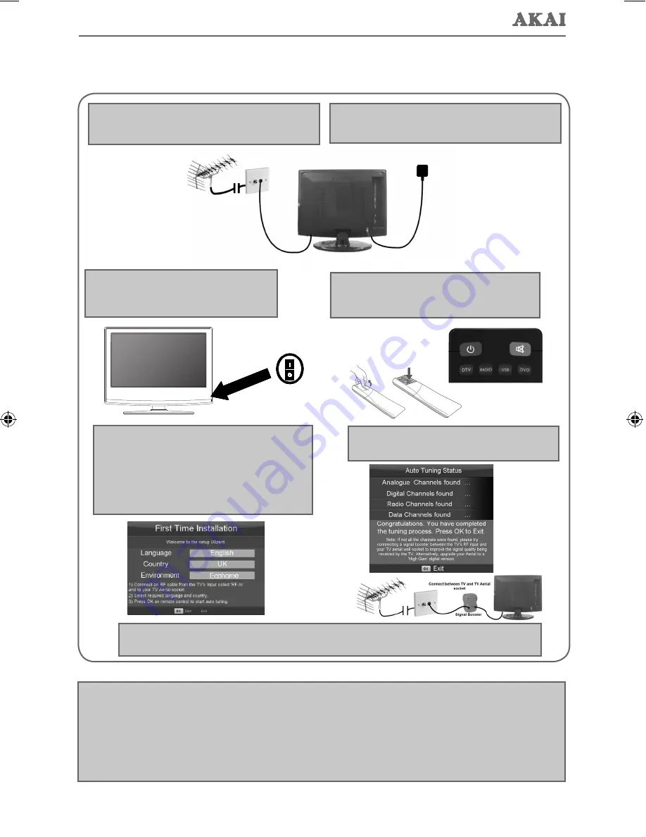 Akai 32-126J-GB-5B-HCU-UK User Manual Download Page 9