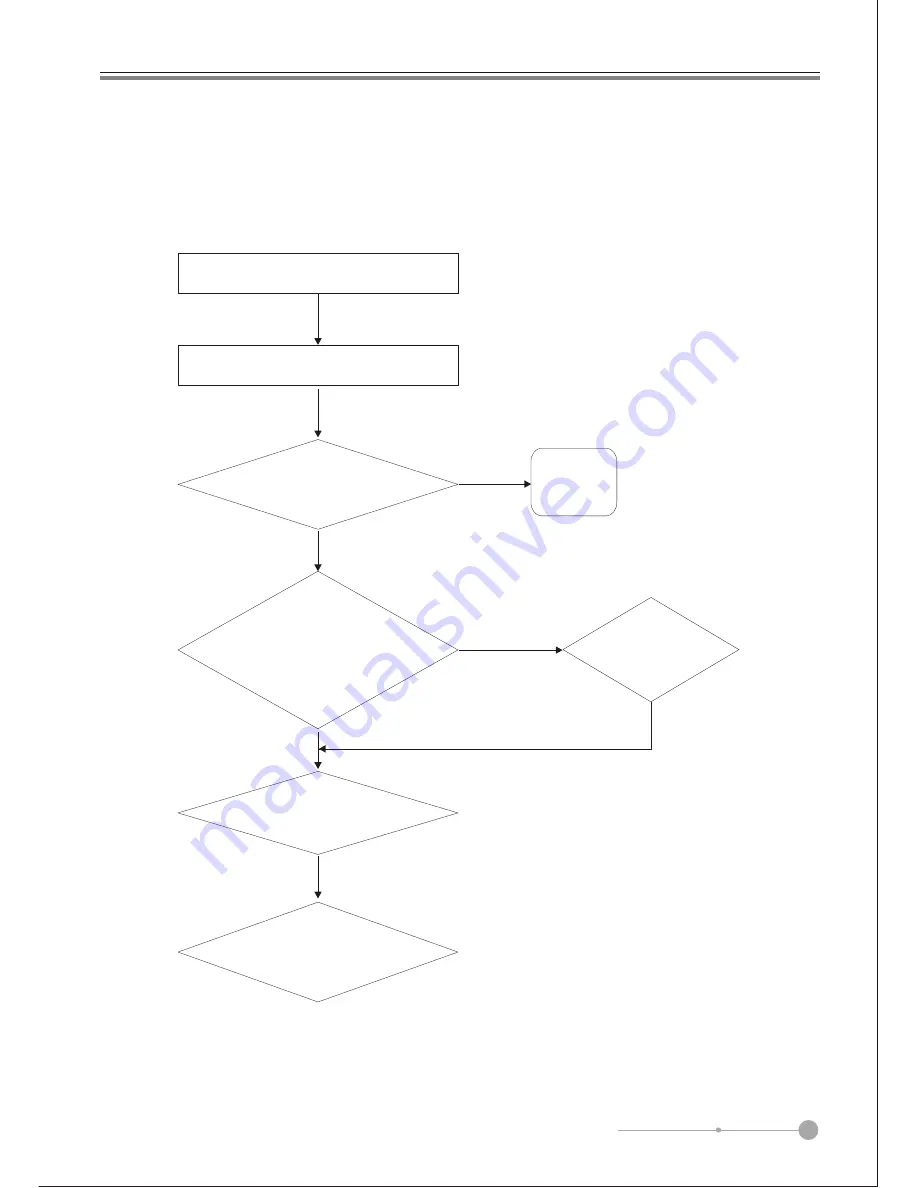 Akai A-211 Service Manual Download Page 24