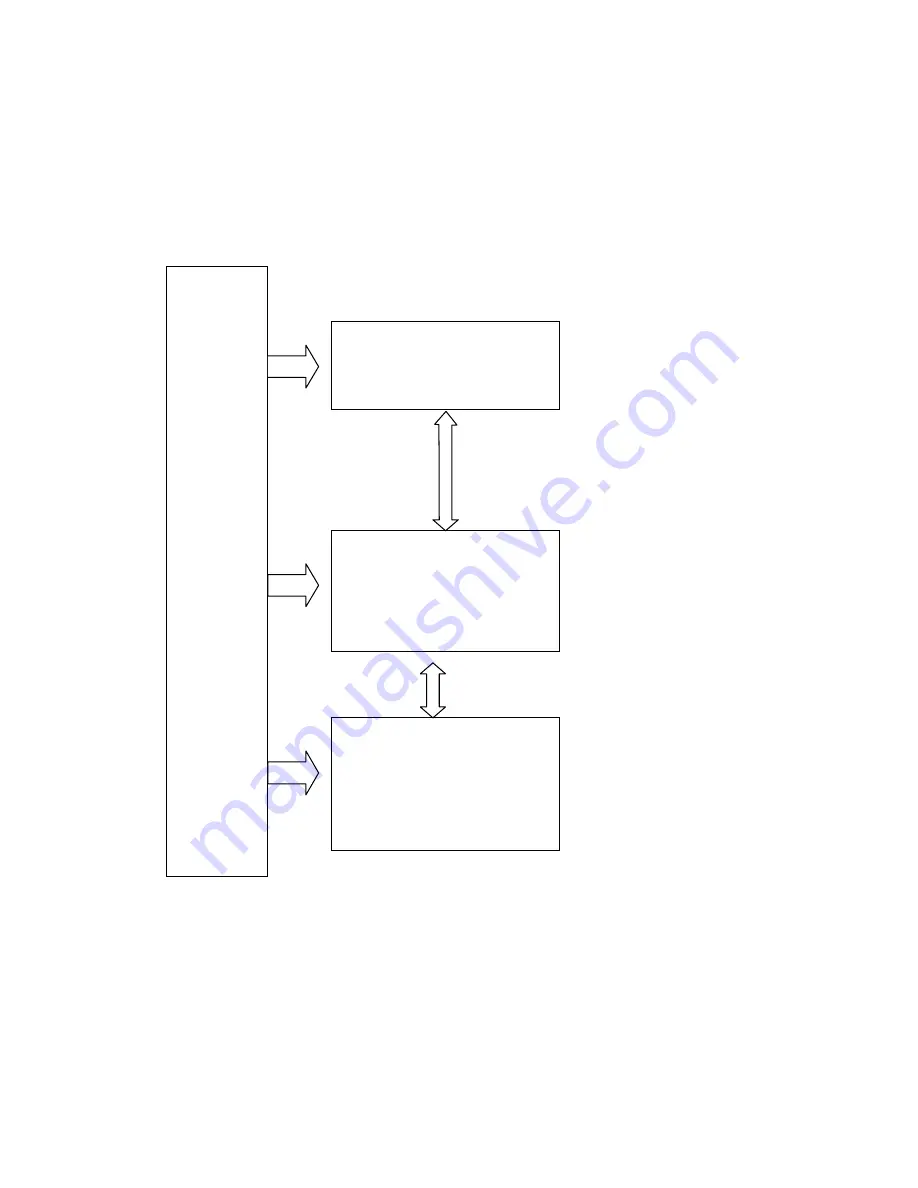 Akai A-4162 Service Manual Download Page 3