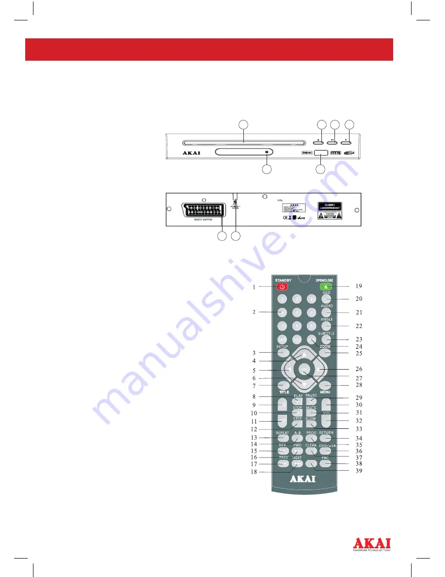 Akai A51002 Instruction Manual Download Page 5