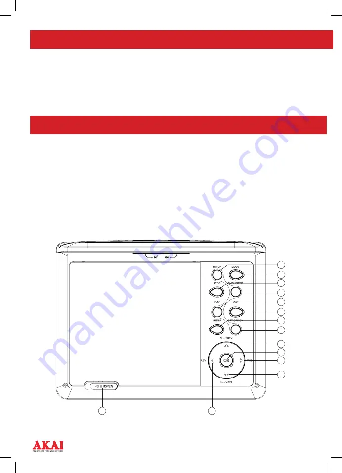 Akai A51006 Скачать руководство пользователя страница 6