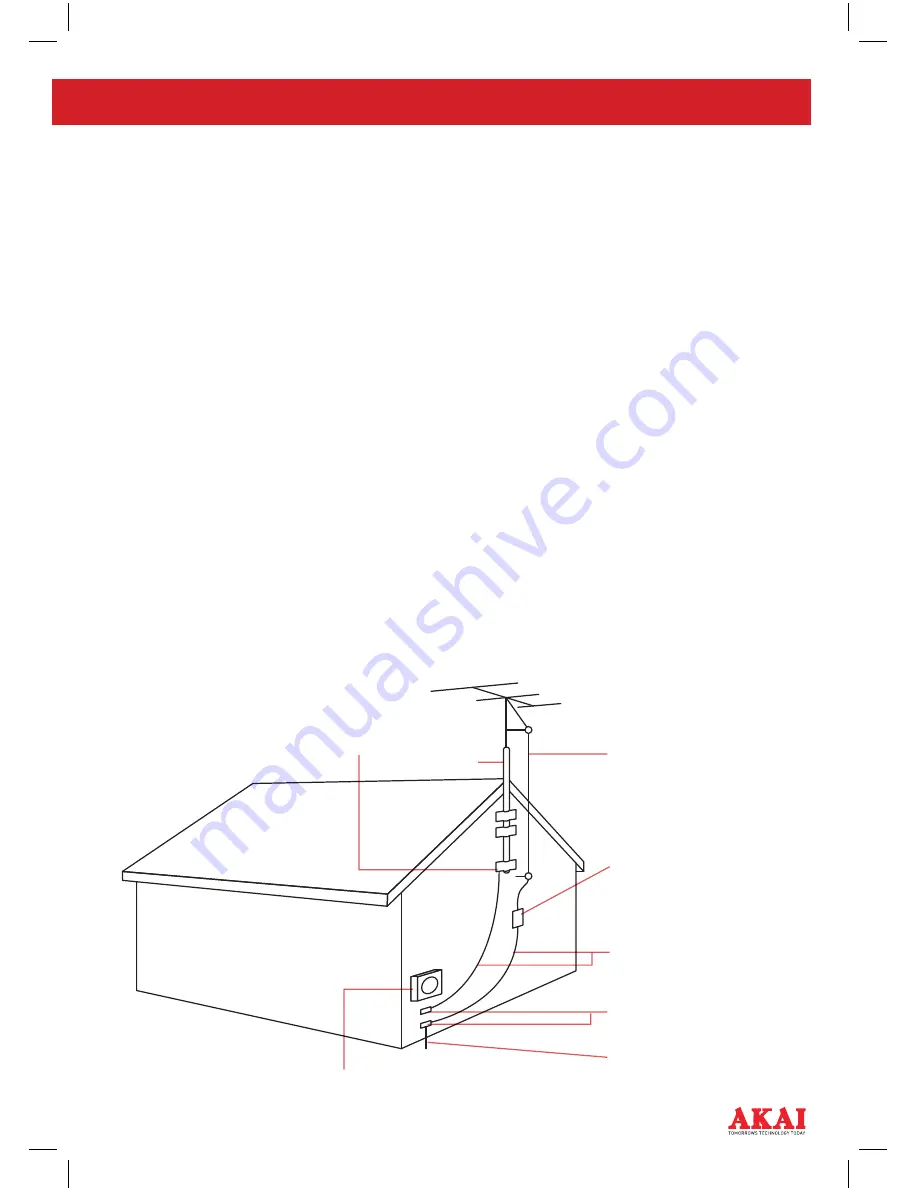 Akai A61024 Скачать руководство пользователя страница 5