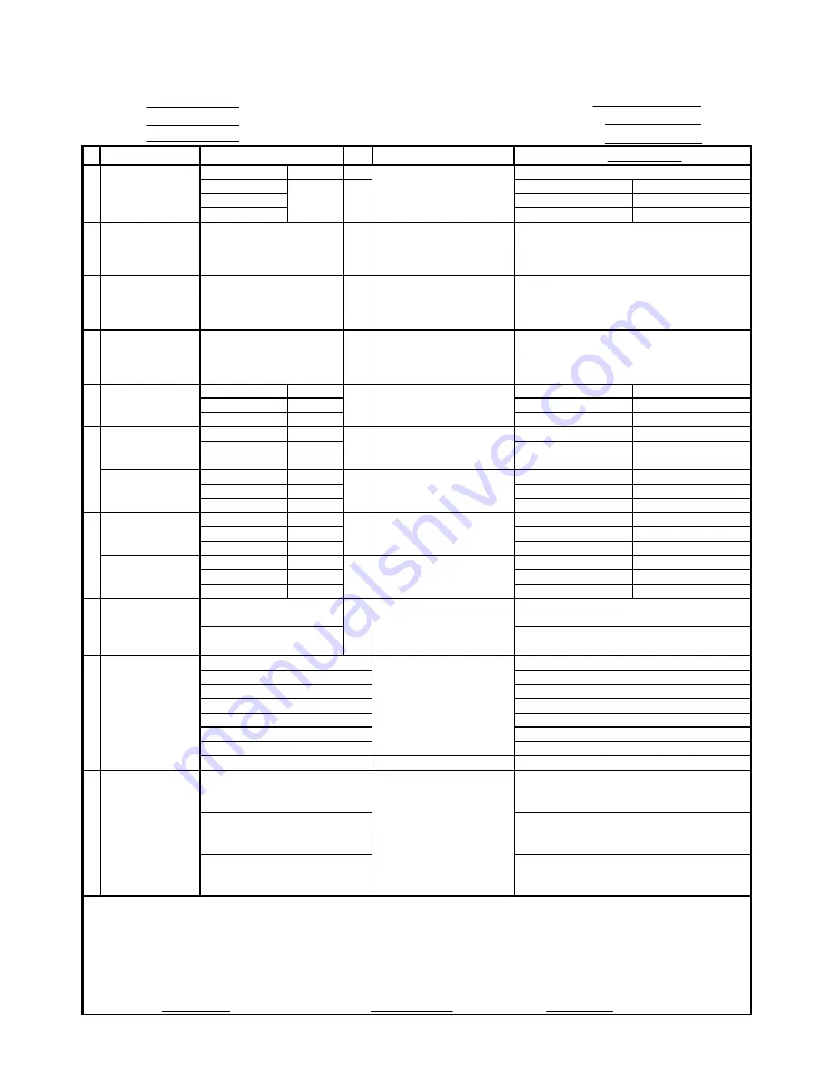 Akai ACA-2664 Service Manual Download Page 15