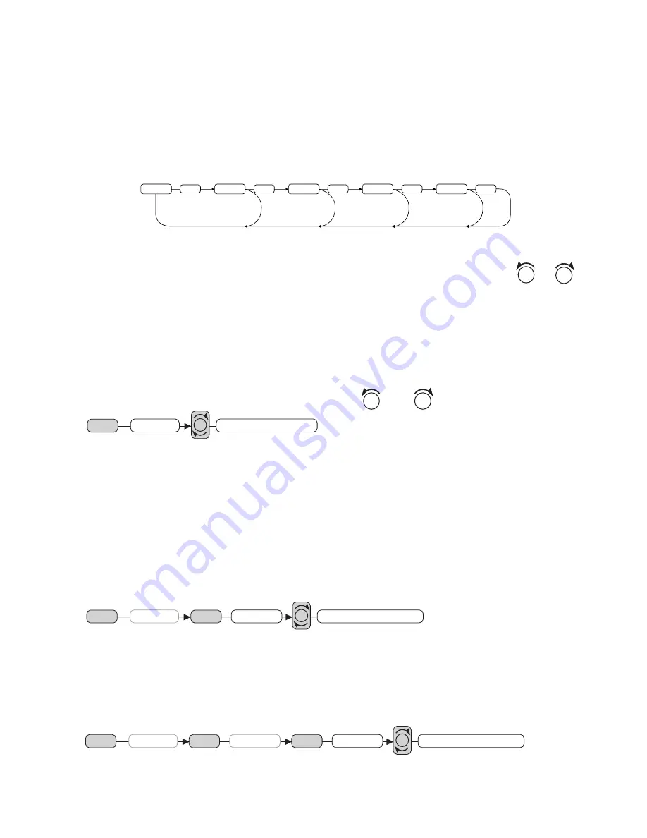 Akai ACAC100UC Operator'S Manual Download Page 7