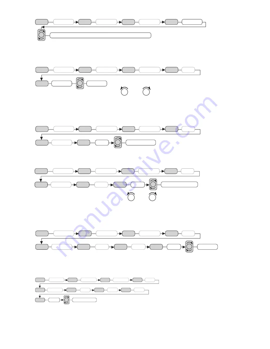 Akai ACAC100UC Operator'S Manual Download Page 8