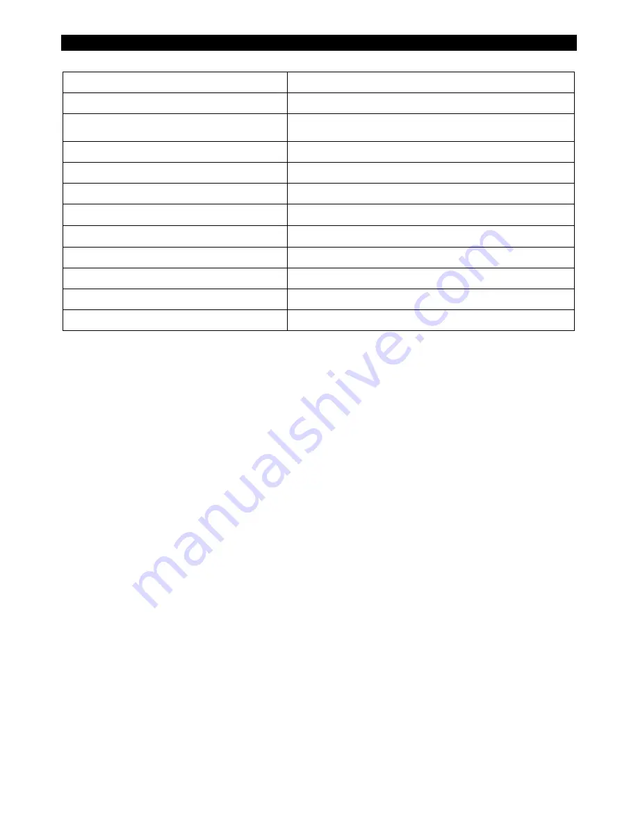 Akai ACI-7T Instruction Manual Download Page 34