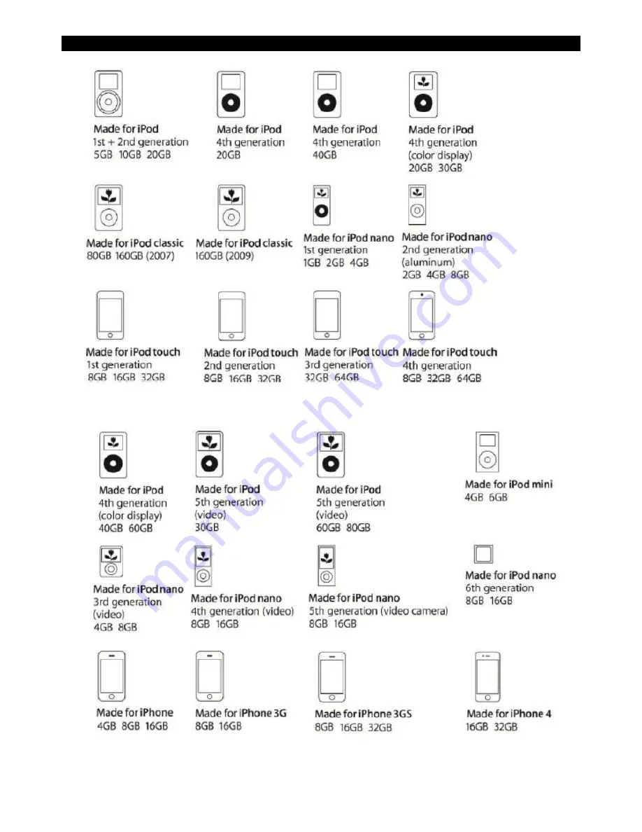 Akai ACI-7T Instruction Manual Download Page 49