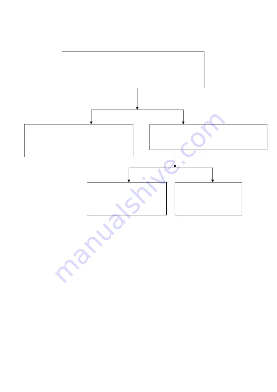 Akai ACL-801 Service Manual Download Page 3