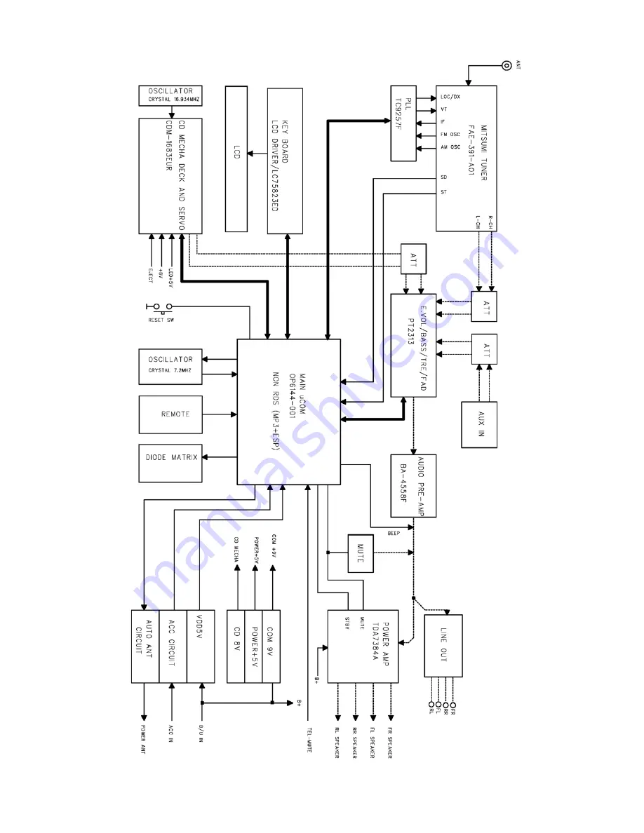 Akai ACR-47MP Service Manual Download Page 6