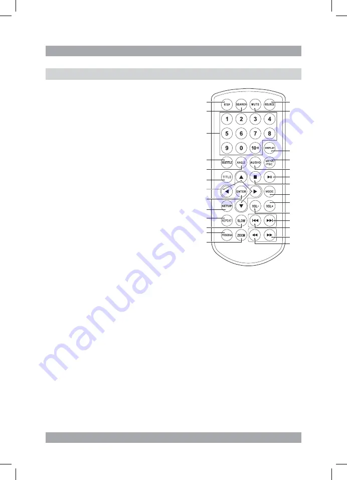 Akai ACVDS736 User Manual Download Page 9