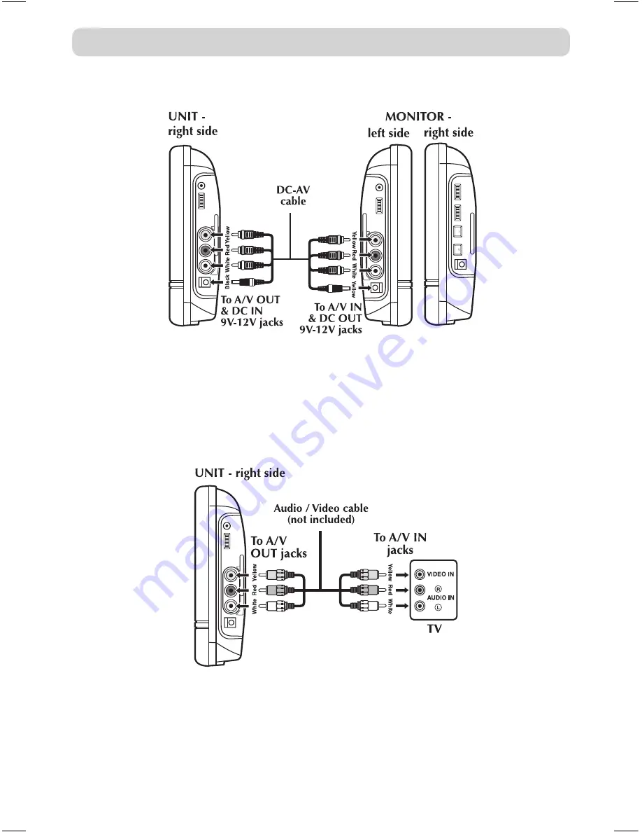 Akai ACVDS820T Operator'S Manual Download Page 10