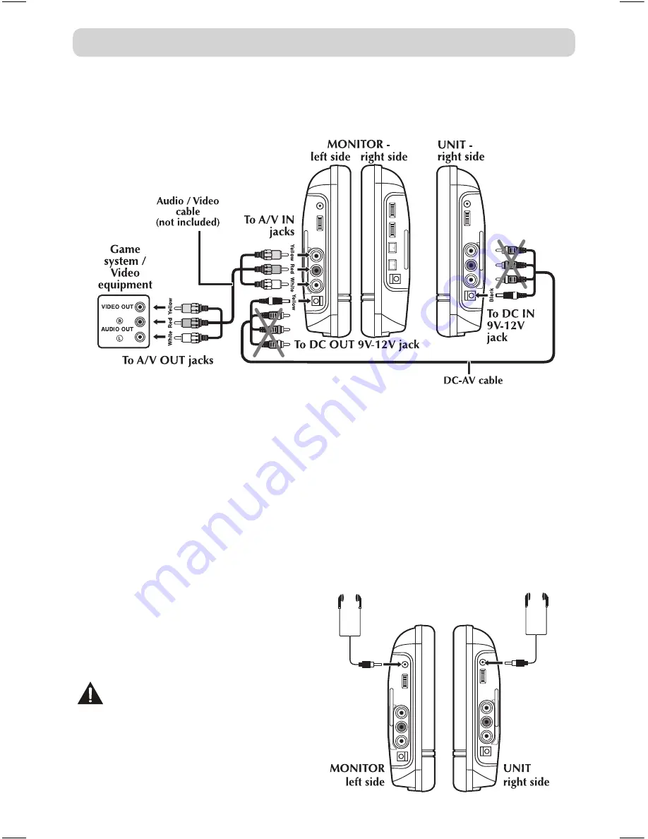 Akai ACVDS820T Operator'S Manual Download Page 12