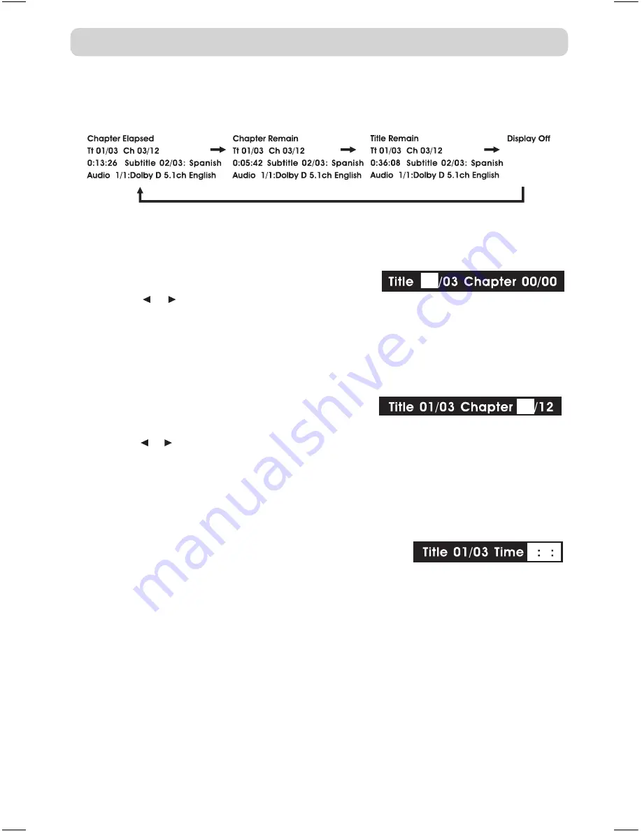 Akai ACVDS820T Operator'S Manual Download Page 17