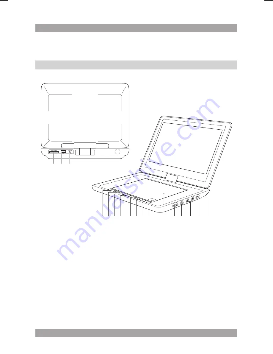 Akai ACVDS950 User Manual Download Page 7