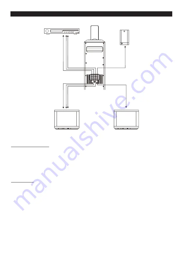 Akai ADI-19K User Manual Download Page 14