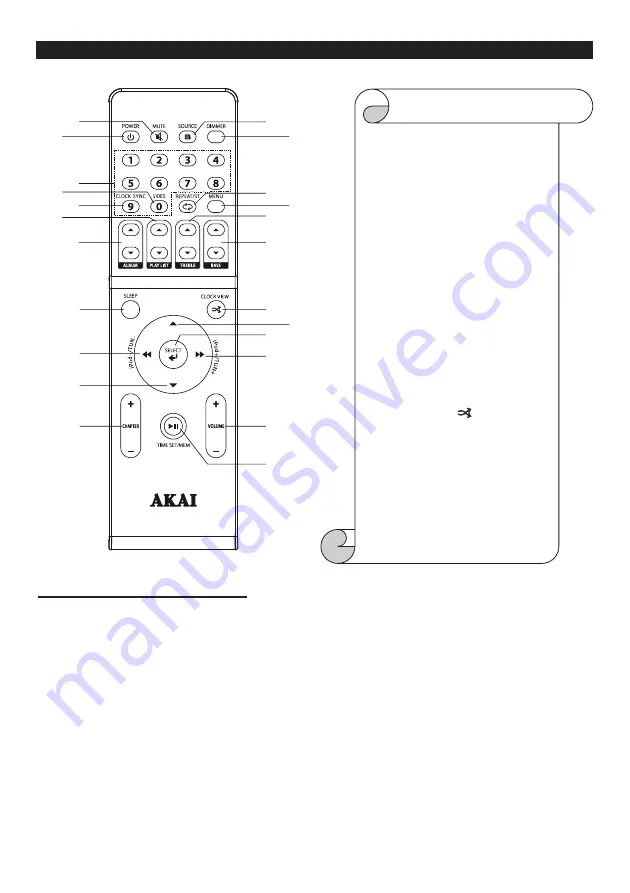 Akai ADI-19K User Manual Download Page 24