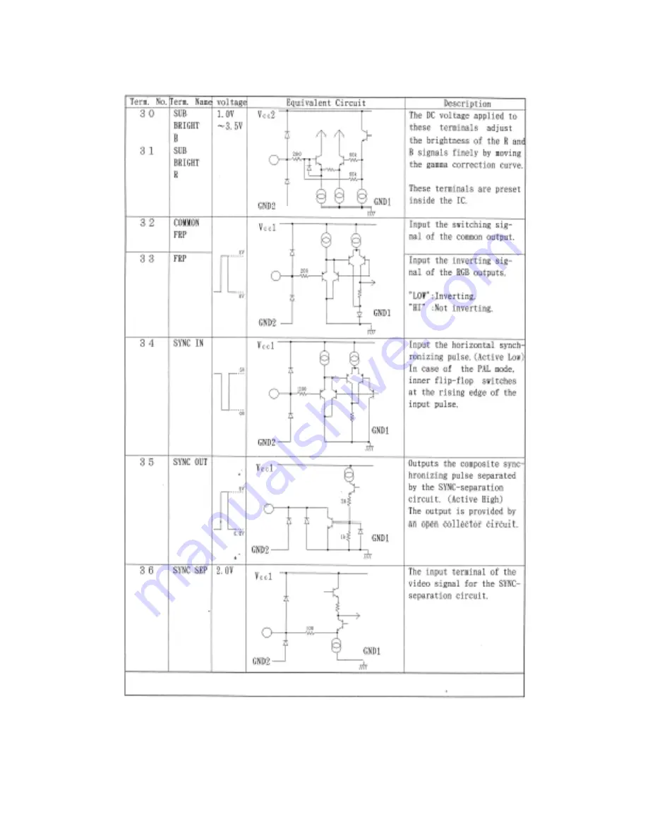 Akai ADP-841 Service Manual Download Page 29