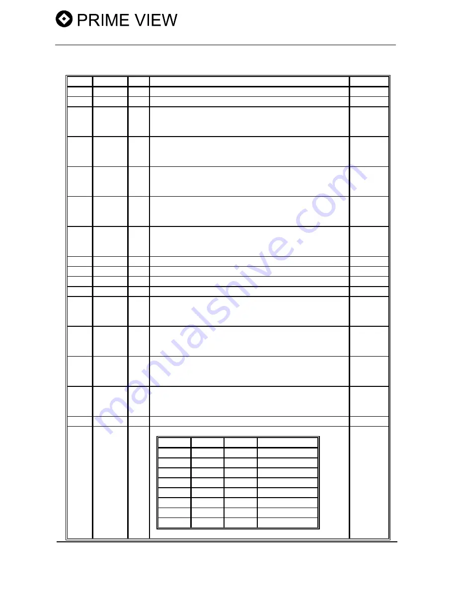 Akai ADP-841 Service Manual Download Page 33