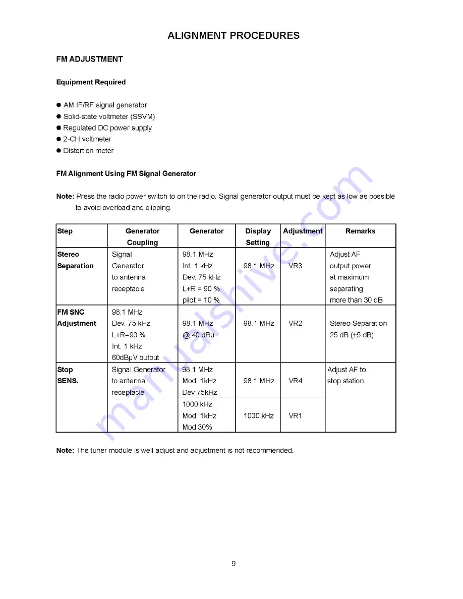 Akai ADV-63-DR Service Manual Download Page 9