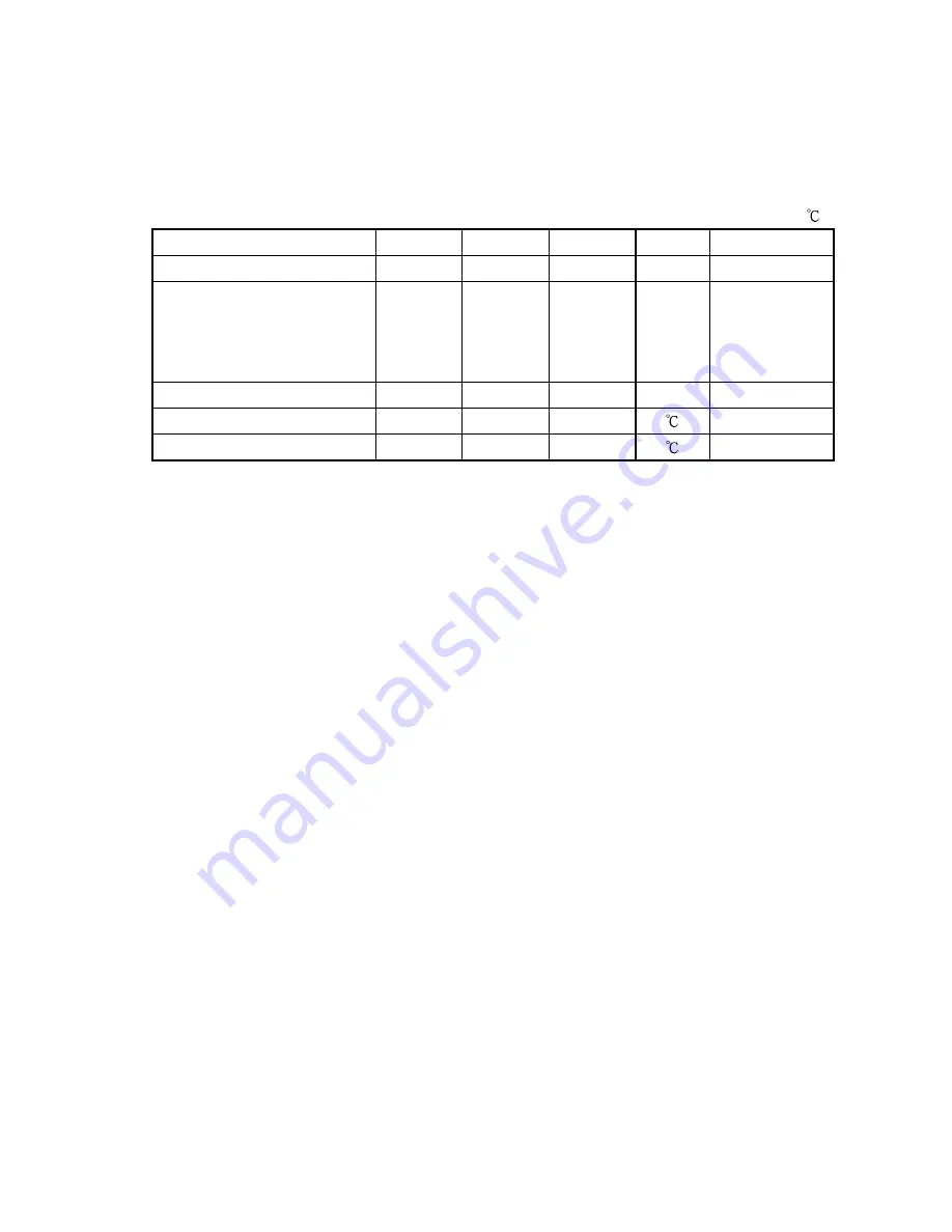 Akai ADV-73DR Service Manual Download Page 39