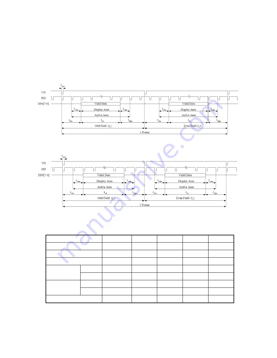 Akai ADV-73DR Service Manual Download Page 43