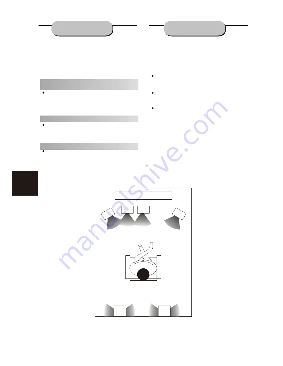 Akai AHC1000 Operator'S Manual Download Page 11