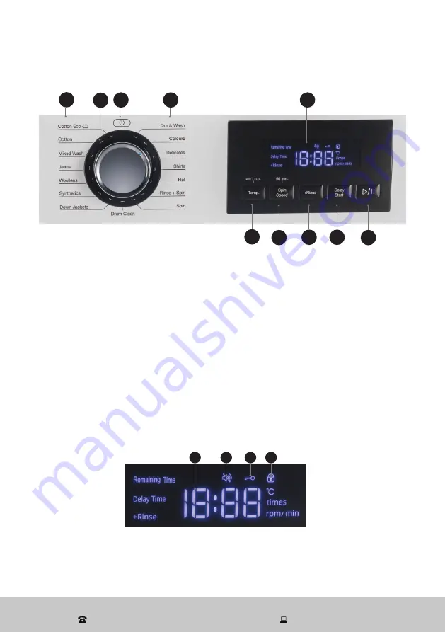 Akai AK-8KGFLW Instruction Manual Download Page 15