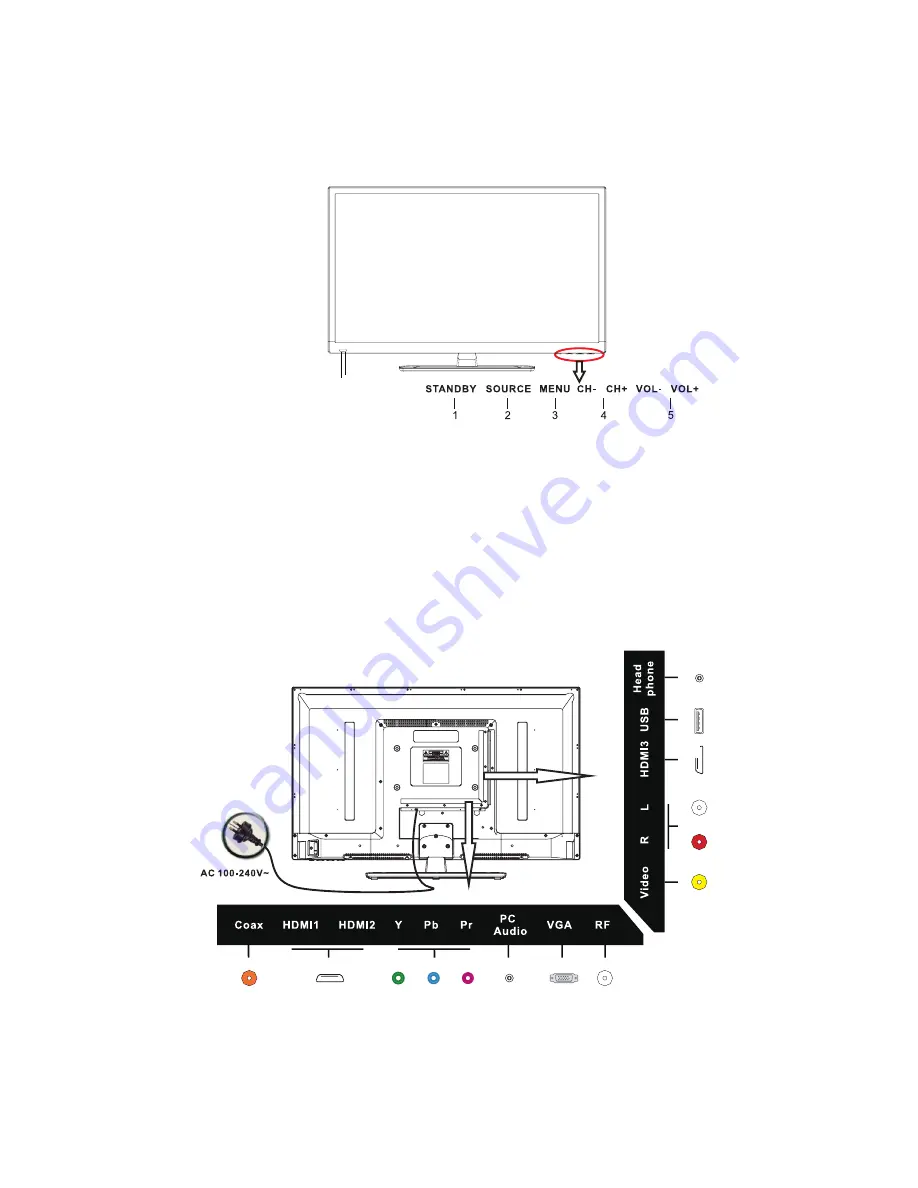 Akai AK32DLEDN Instruction Manual Download Page 12