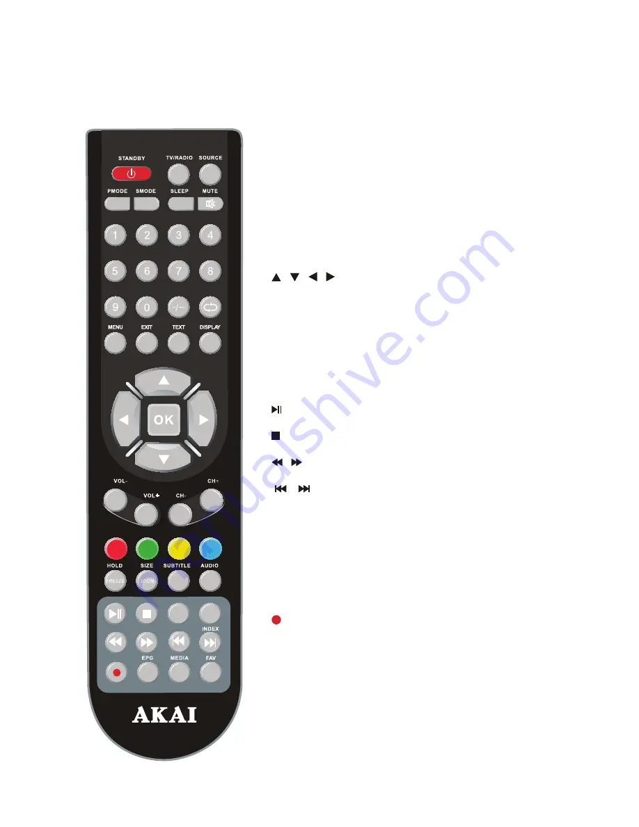 Akai AK32DLEDN Instruction Manual Download Page 18