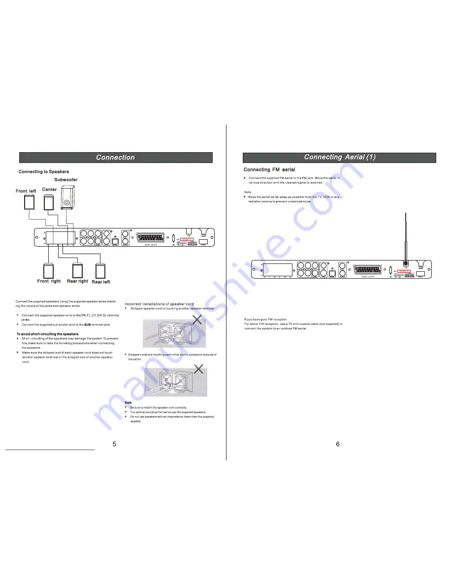 Akai AKH-100XS User Manual Download Page 22