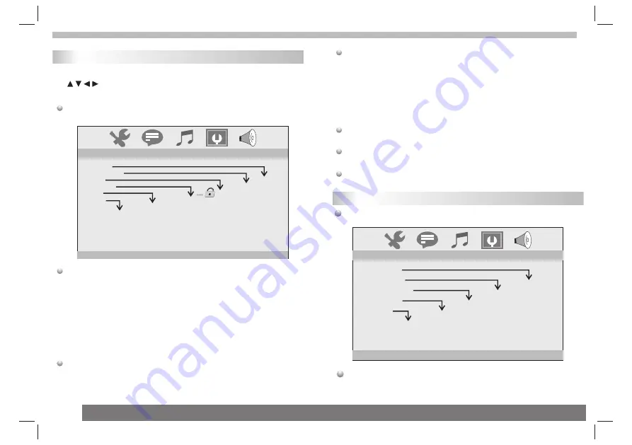 Akai AKPD-890 User Manual Download Page 28