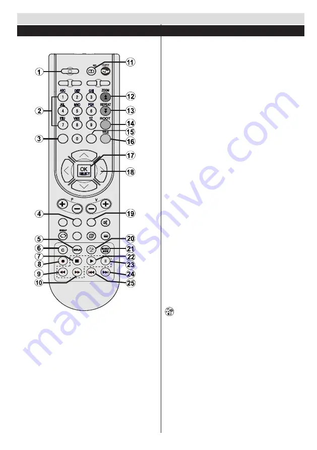 Akai ALED2409TWE User Manual Download Page 8