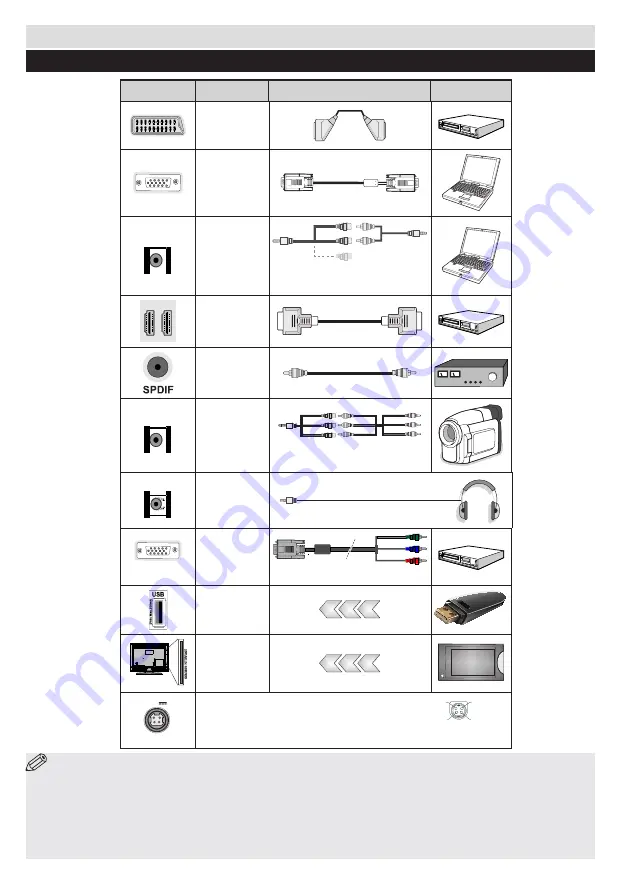 Akai ALED2409TWE User Manual Download Page 9