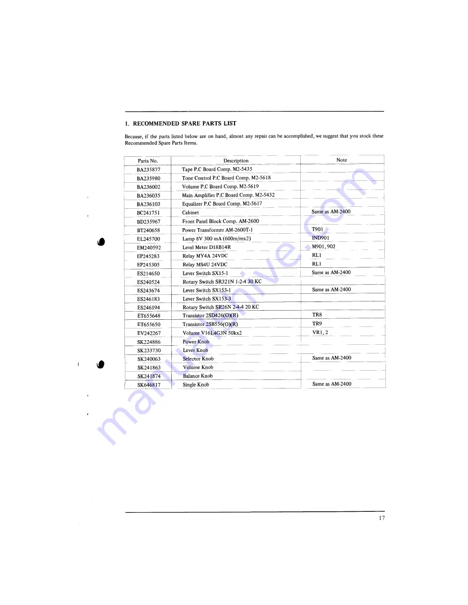 Akai AM-2600 Service Manual Download Page 15