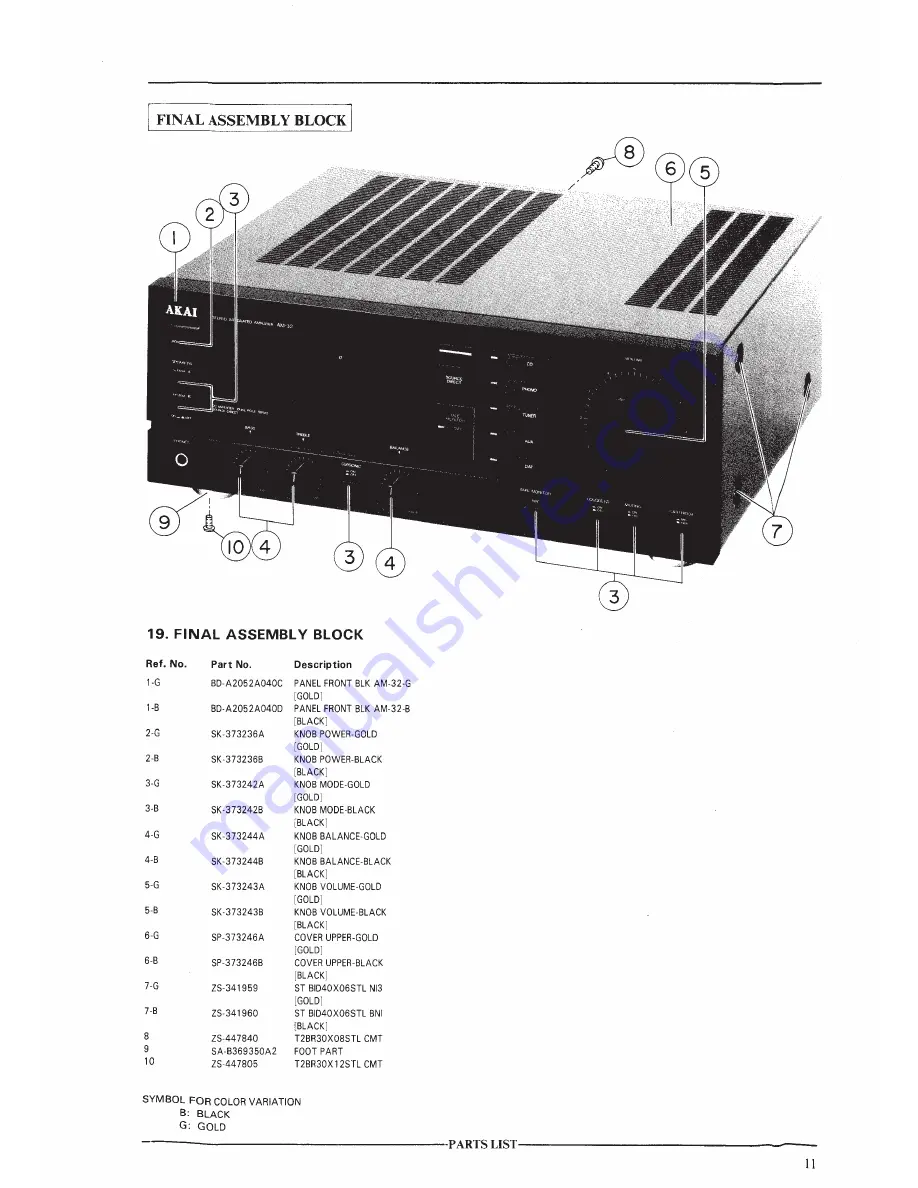 Akai AM-32 Service Manual Download Page 11