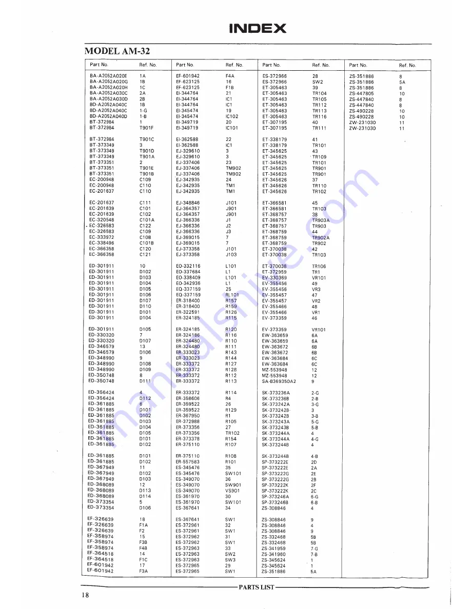 Akai AM-32 Service Manual Download Page 18