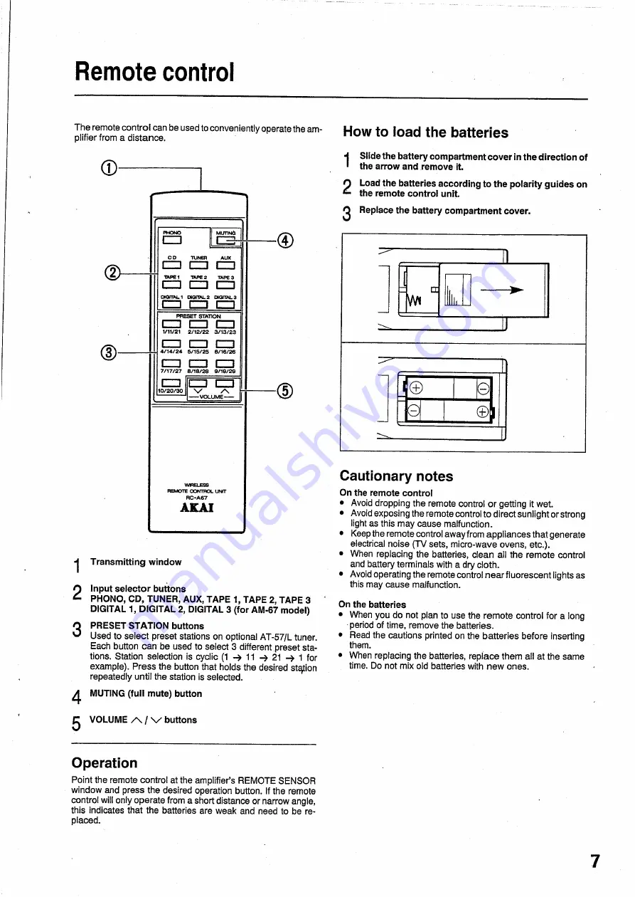 Akai AM-57 Operator'S Manual Download Page 7