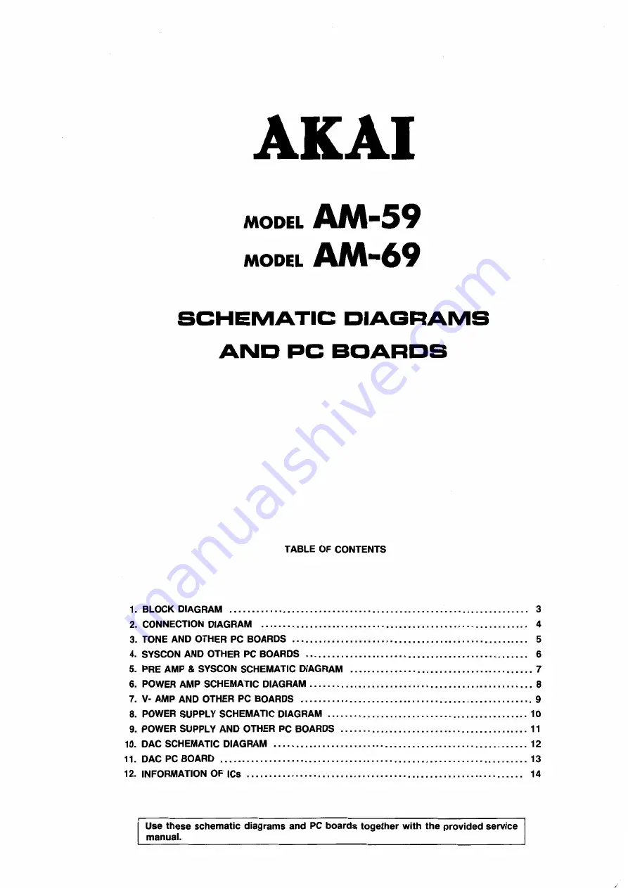 Akai AM-59 Schematic Diagrams Download Page 2