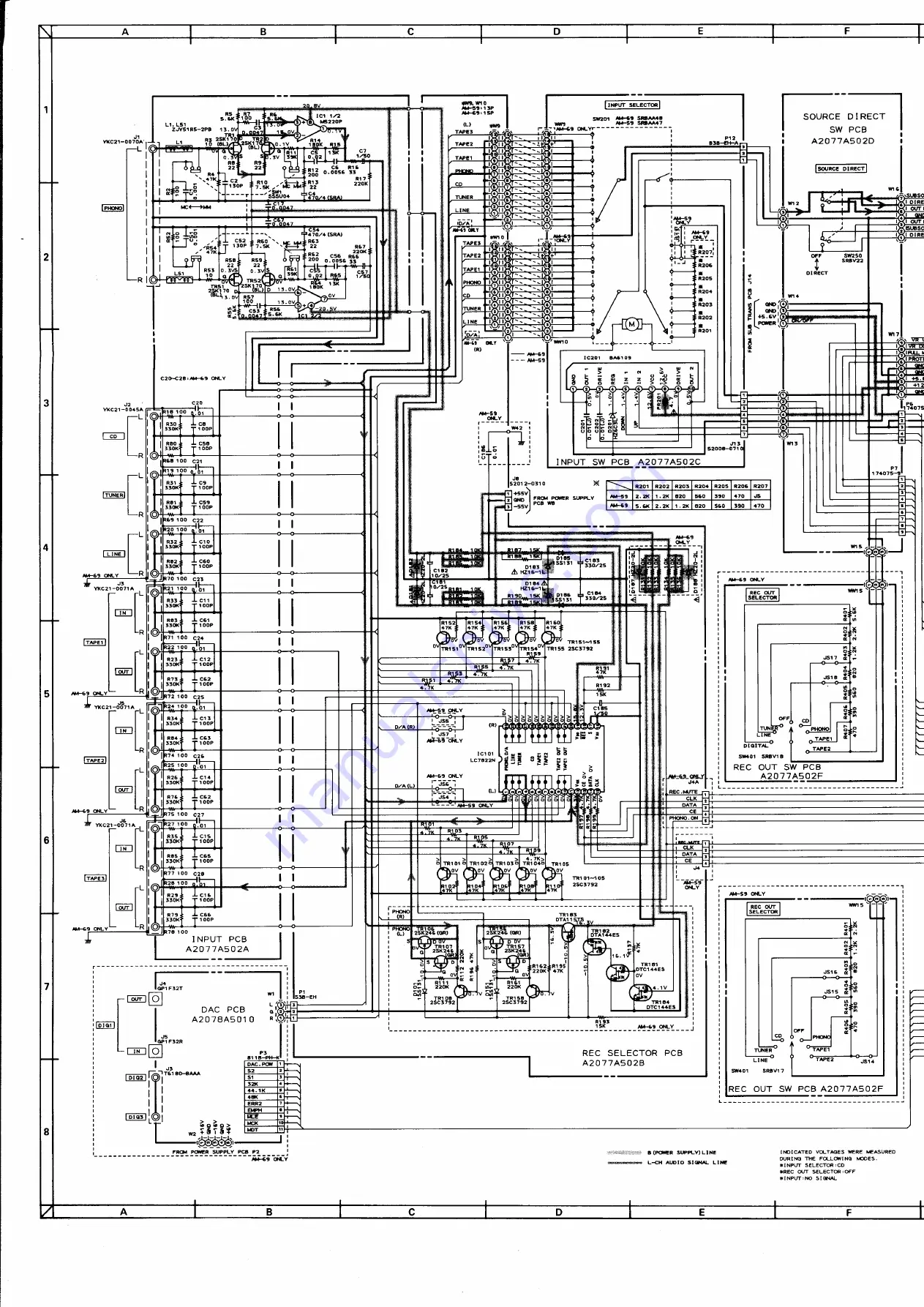 Akai AM-59 Schematic Diagrams Download Page 12