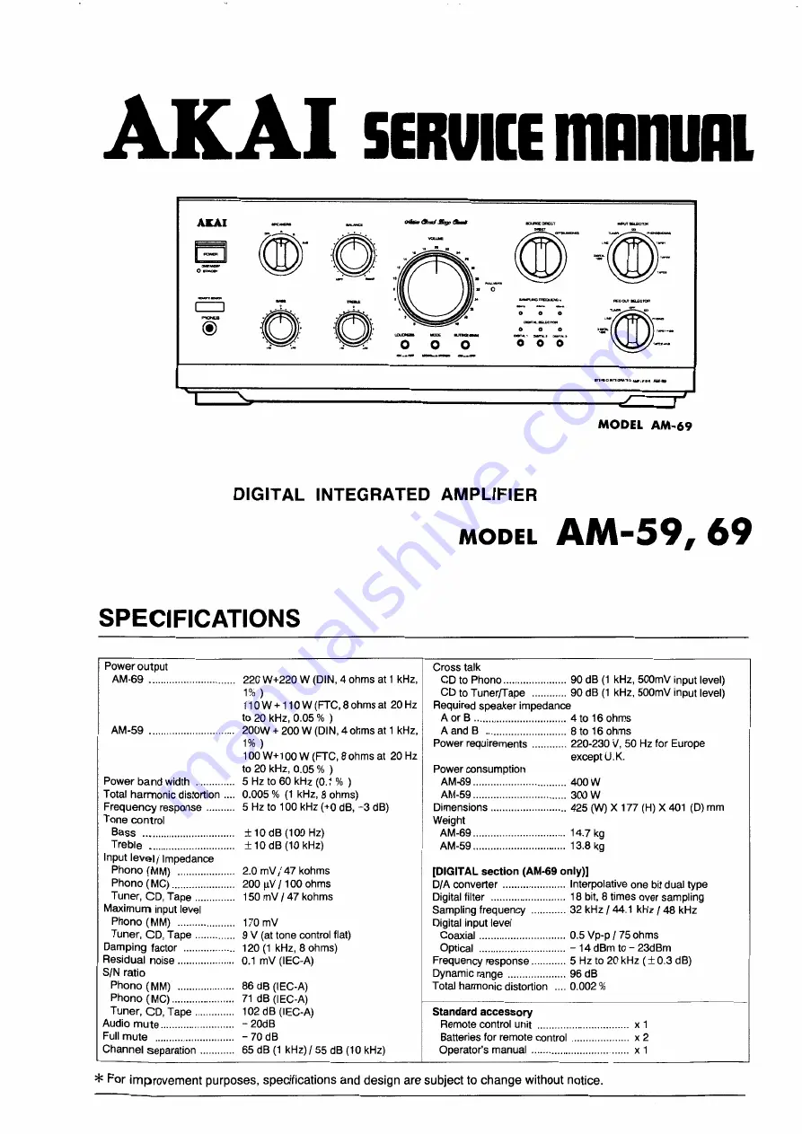 Akai AM-59 Service Manual Download Page 2