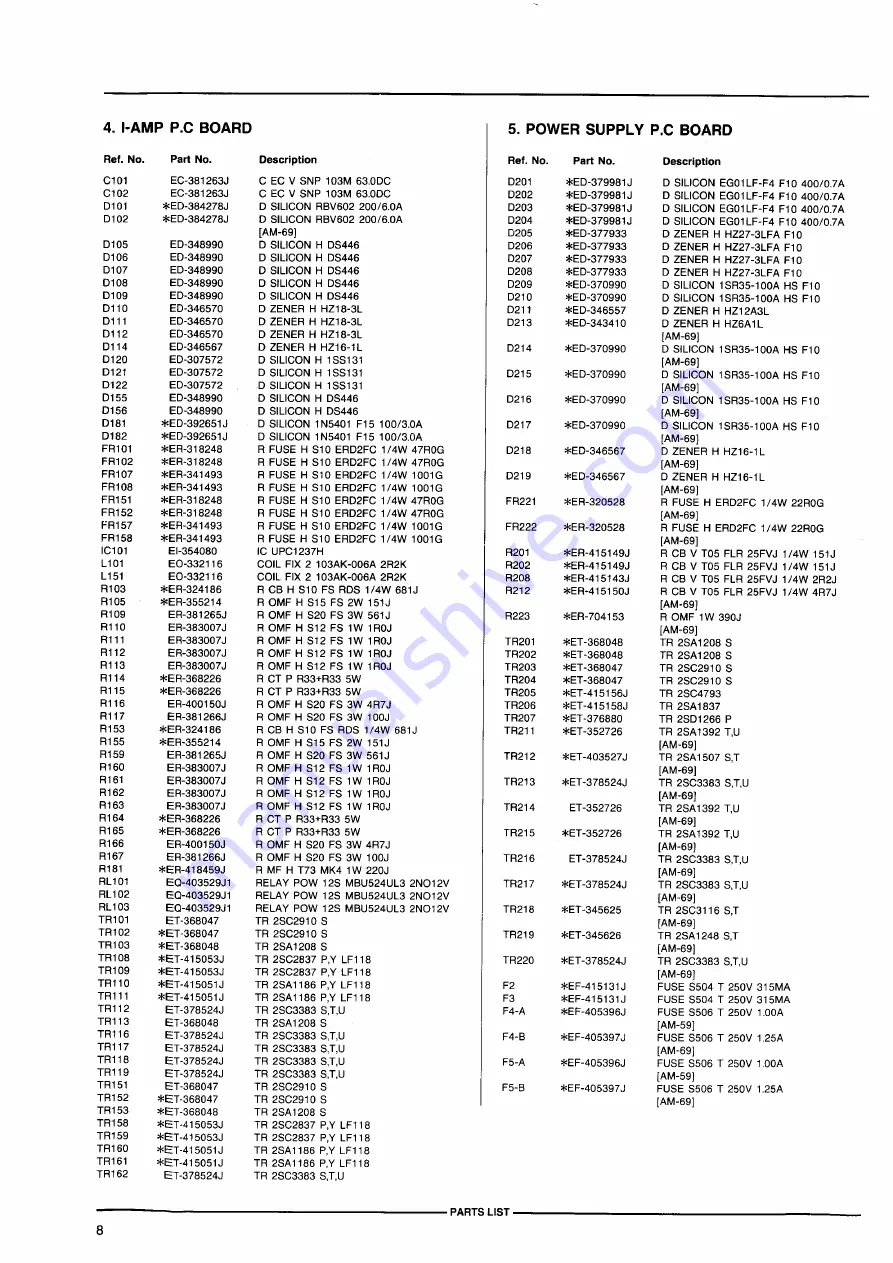 Akai AM-59 Service Manual Download Page 9