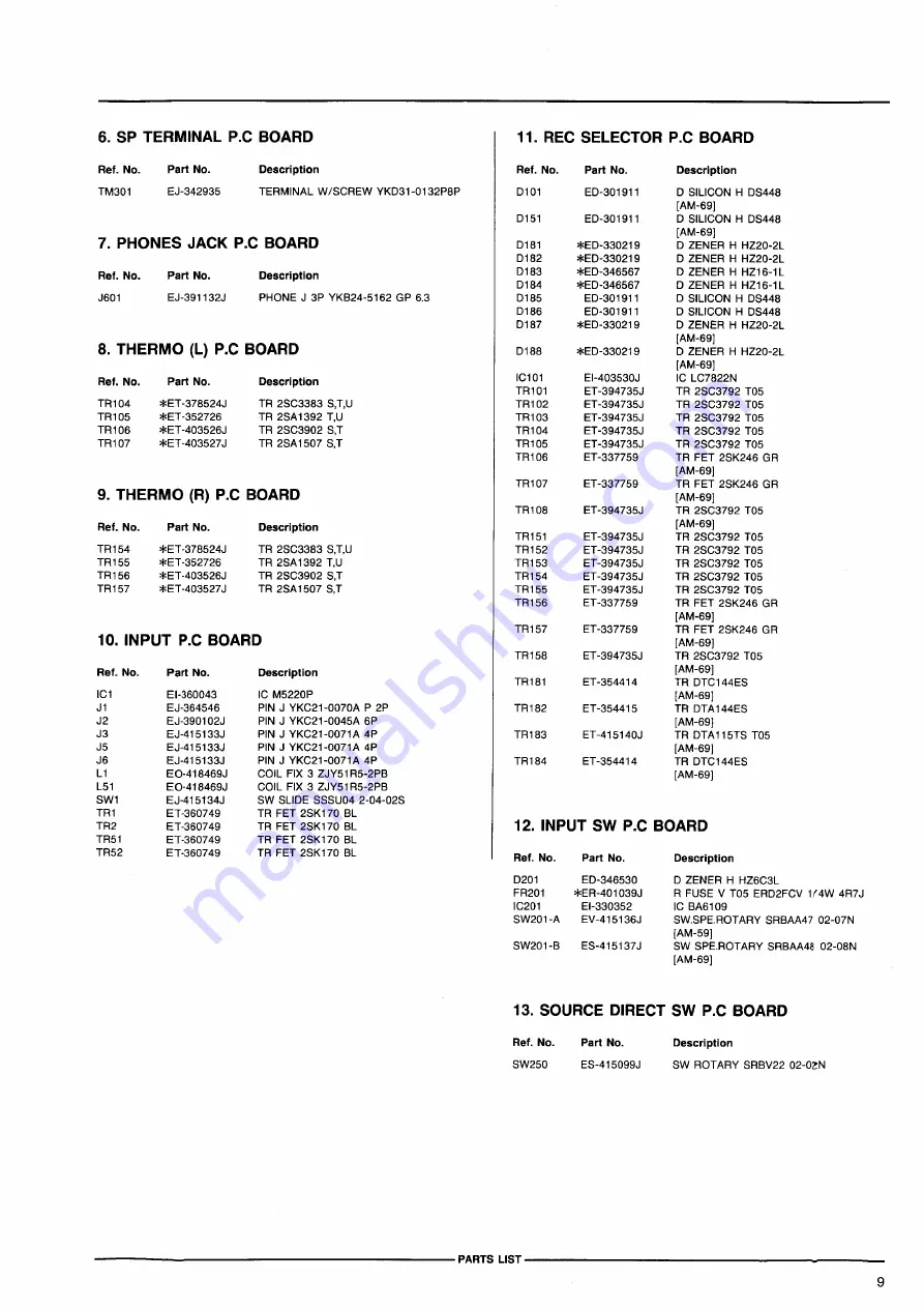 Akai AM-59 Service Manual Download Page 10