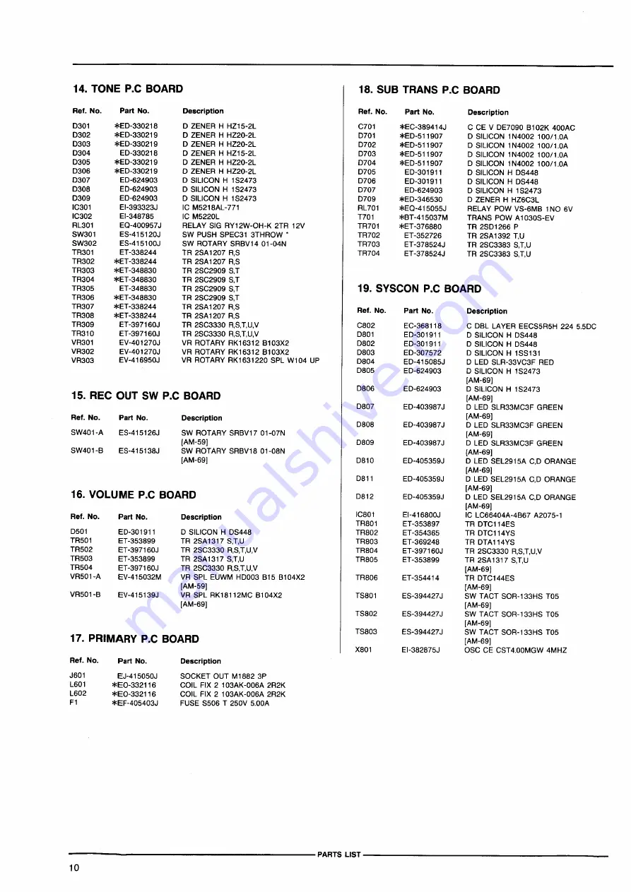 Akai AM-59 Service Manual Download Page 11