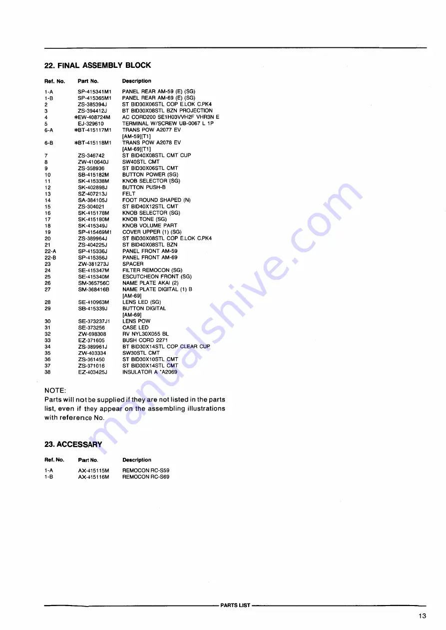 Akai AM-59 Service Manual Download Page 14