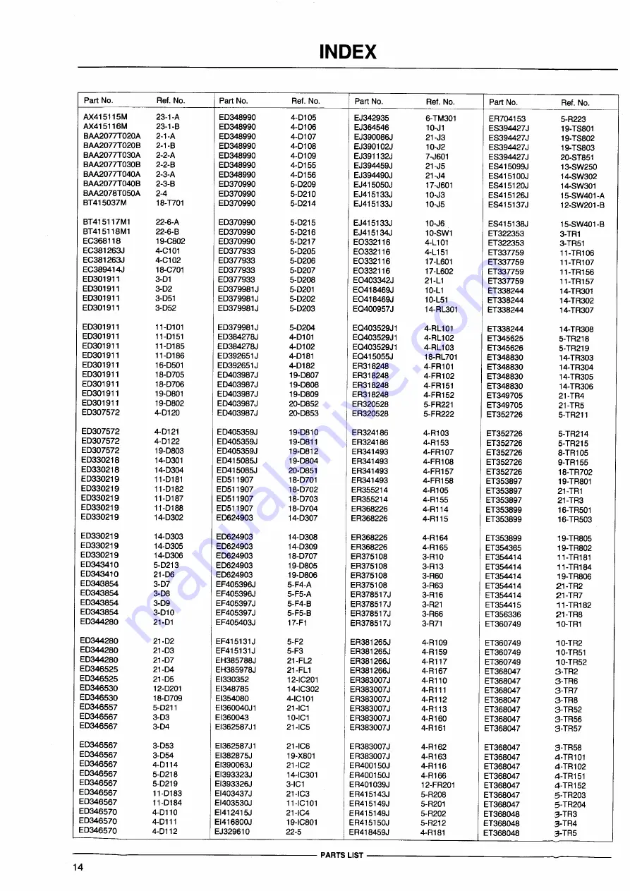 Akai AM-59 Service Manual Download Page 15