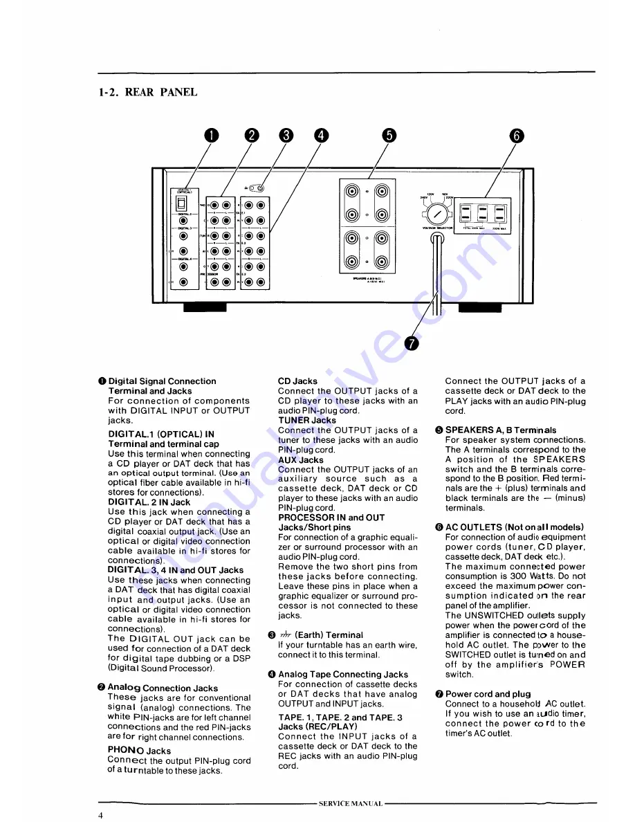 Akai AM 73 Serivce Manual Download Page 4