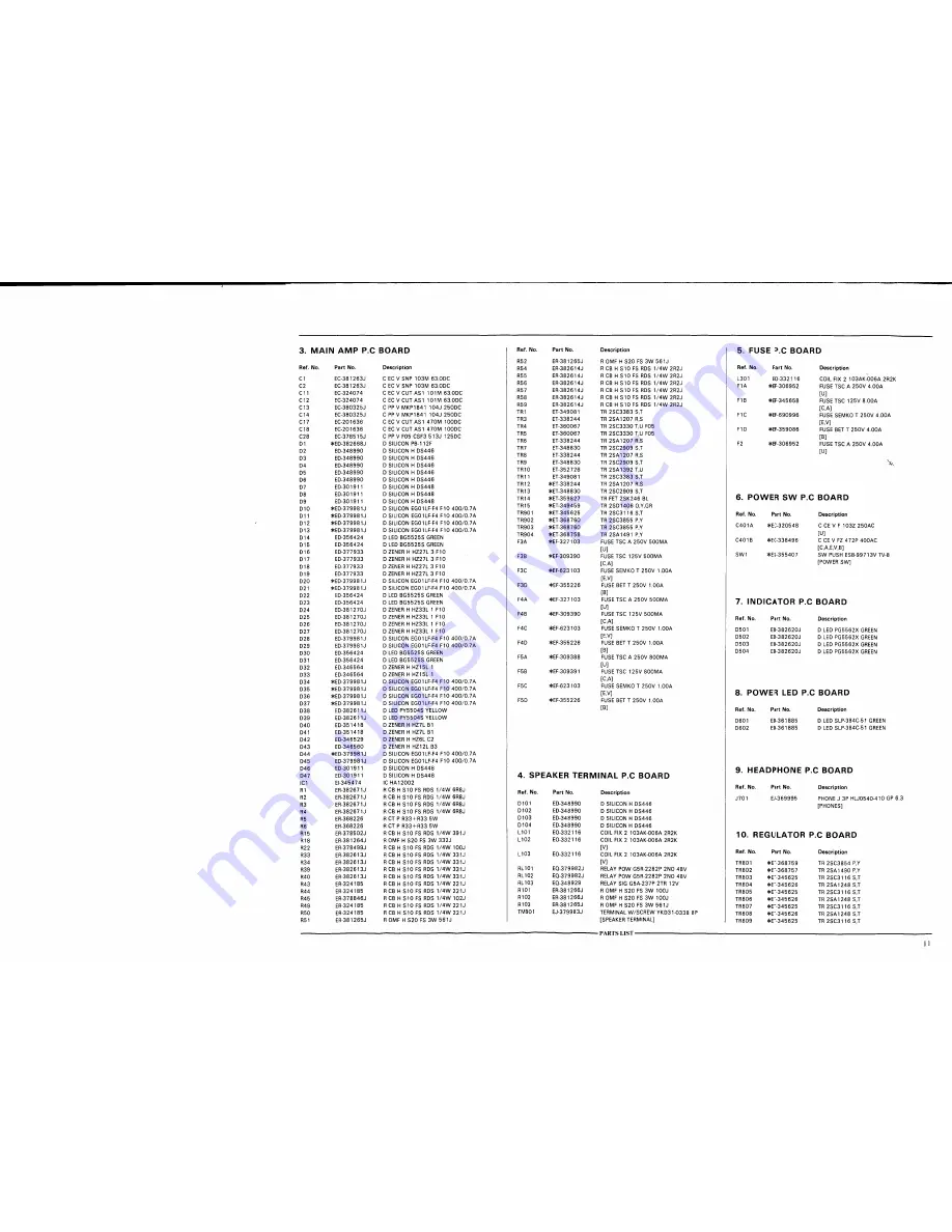 Akai AM 73 Serivce Manual Download Page 11